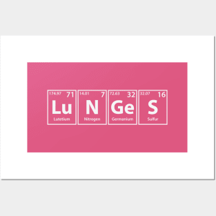 Lunges (Lu-N-Ge-S) Periodic Elements Spelling Posters and Art